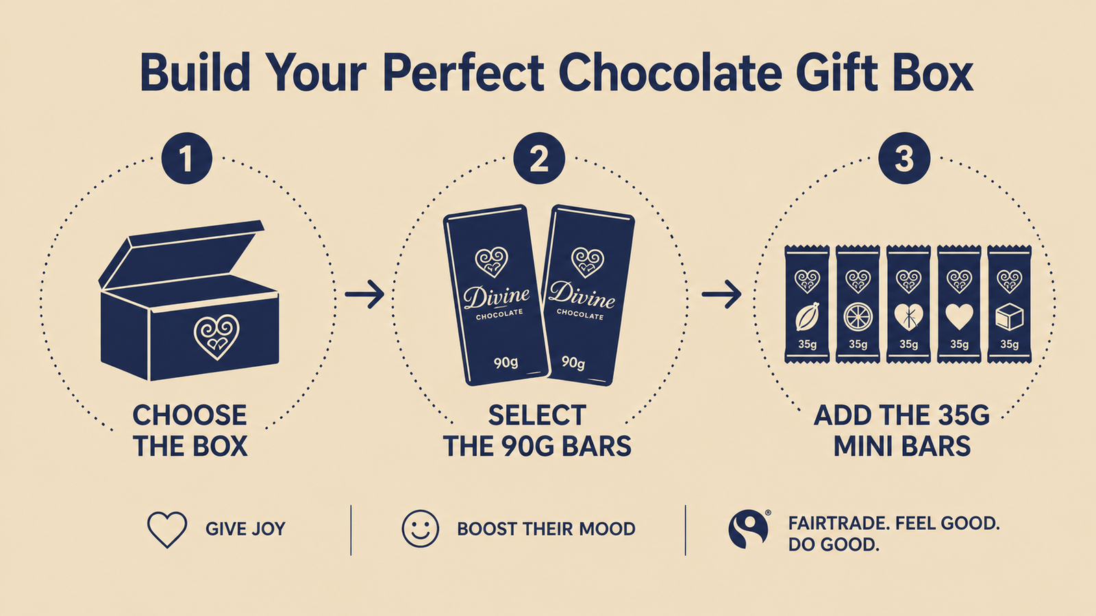 We Are Fair Trade Ltd Cheerful Chocolate Gift Box - (Build Your Own)